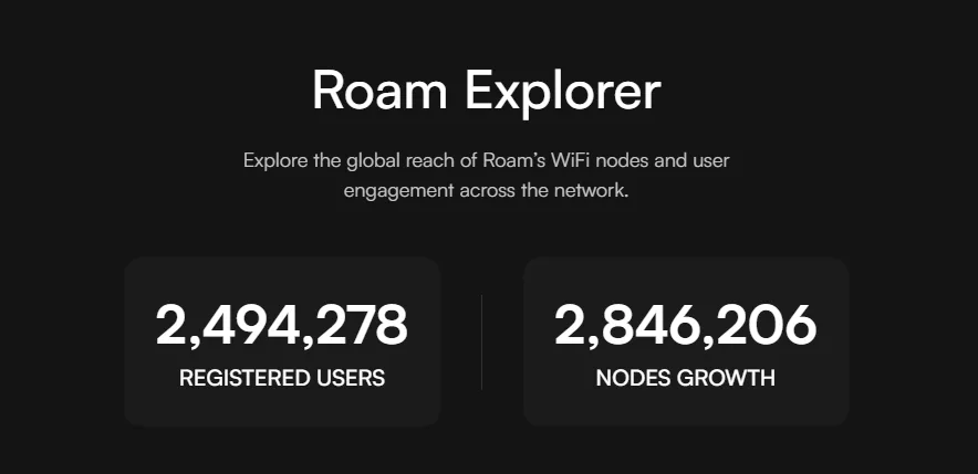 Roam Community